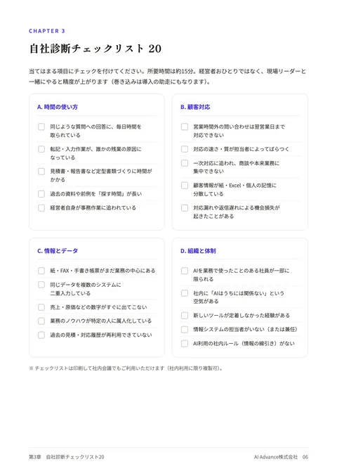 収録されている自社診断チェックリスト20のページ